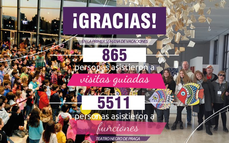 ¡Gracias!